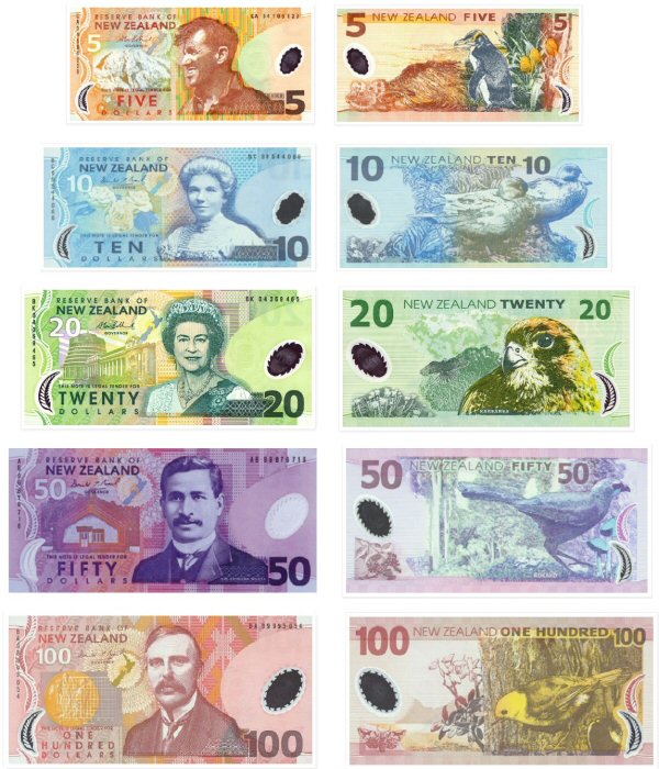 otkup novozelandskih dolara