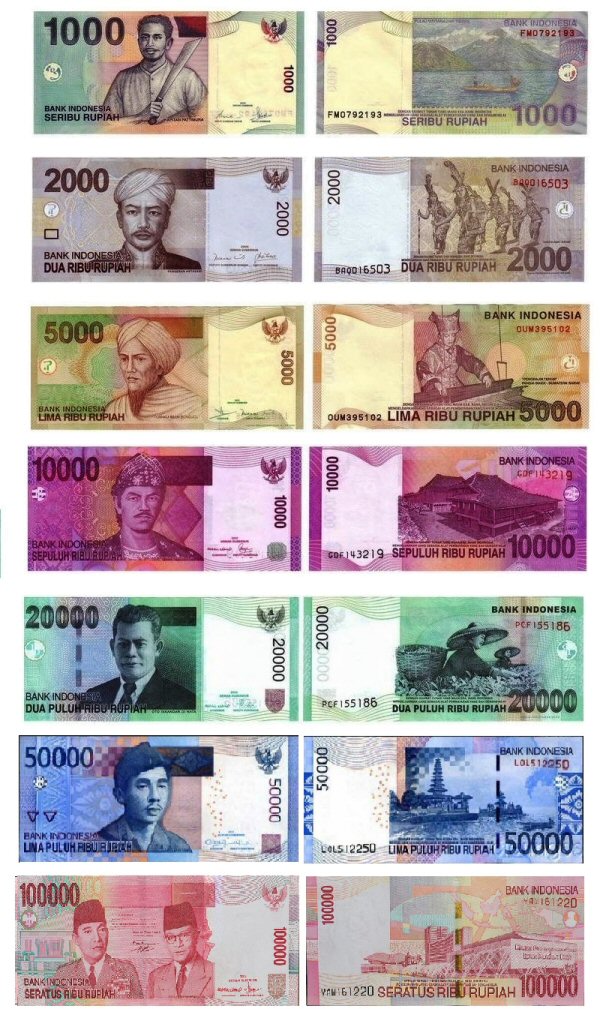 zamjena indonezijskih rupija 2